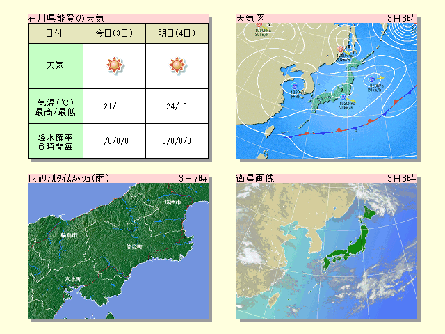 天気図の部分は、台風情報が更新されると台風に切り替わります